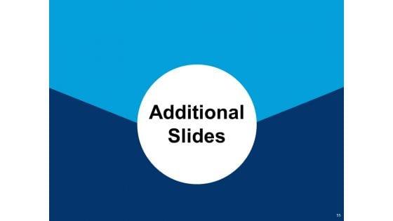E-Retail_Management_Ppt_PowerPoint_Presentation_Complete_Deck_With_Slides_Slide_55.jpg
