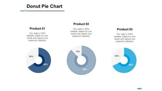 E-Retail_Management_Ppt_PowerPoint_Presentation_Complete_Deck_With_Slides_Slide_64.jpg