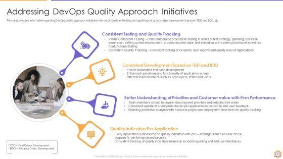 E2E_Quality_Assurance_And_Testing_In_Developer_Operations_IT_Ppt_PowerPoint_Presentation_Complete_Deck_With_Slides_Slide_12.jpg