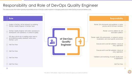 E2E_Quality_Assurance_And_Testing_In_Developer_Operations_IT_Ppt_PowerPoint_Presentation_Complete_Deck_With_Slides_Slide_25.jpg