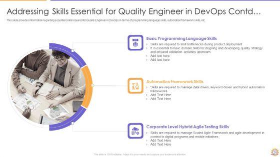 E2E_Quality_Assurance_And_Testing_In_Developer_Operations_IT_Ppt_PowerPoint_Presentation_Complete_Deck_With_Slides_Slide_28.jpg