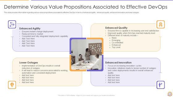 E2E_Quality_Assurance_And_Testing_In_Developer_Operations_IT_Ppt_PowerPoint_Presentation_Complete_Deck_With_Slides_Slide_30.jpg