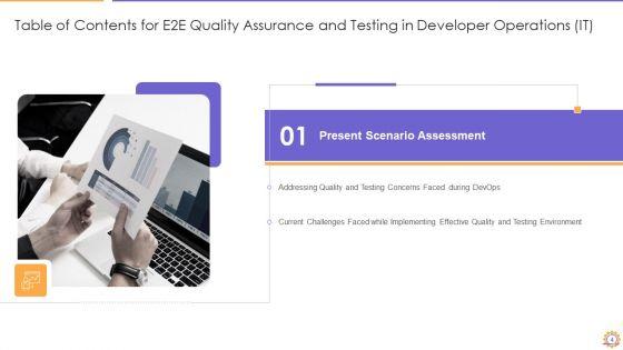 E2E_Quality_Assurance_And_Testing_In_Developer_Operations_IT_Ppt_PowerPoint_Presentation_Complete_Deck_With_Slides_Slide_4.jpg