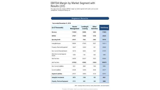 EBITDA_Margin_By_Market_Segment_With_Results_One_Pager_Documents_Slide_2.jpg