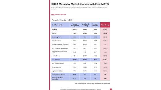 EBITDA_Margin_By_Market_Segment_With_Results_Template_282_One_Pager_Documents_Slide_2.jpg