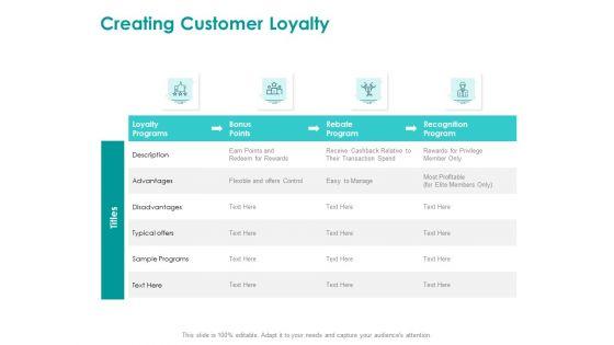 EMM_Solution_Creating_Customer_Loyalty_Ppt_Design_Ideas_PDF_Slide_1.jpg