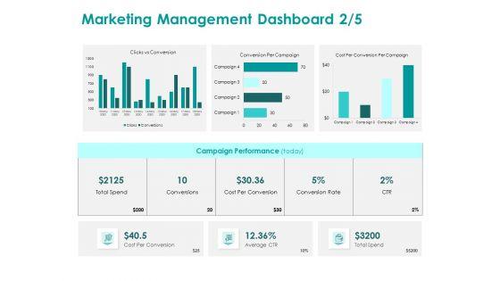 EMM_Solution_Marketing_Management_Dashboard_Conversion_Ppt_Ideas_Examples_PDF_Slide_1.jpg