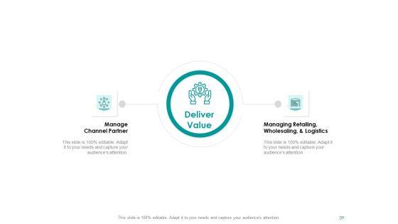 EMM_Solution_Ppt_PowerPoint_Presentation_Complete_Deck_With_Slides_Slide_39.jpg