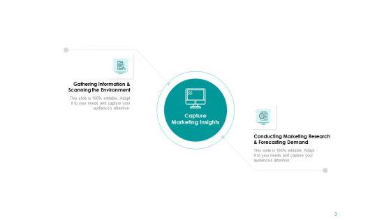 EMM_Solution_Ppt_PowerPoint_Presentation_Complete_Deck_With_Slides_Slide_3.jpg