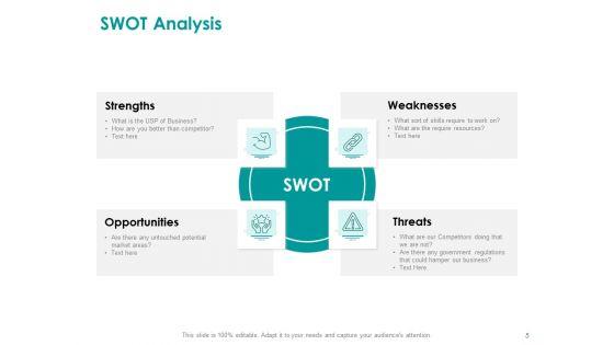 EMM_Solution_Ppt_PowerPoint_Presentation_Complete_Deck_With_Slides_Slide_5.jpg
