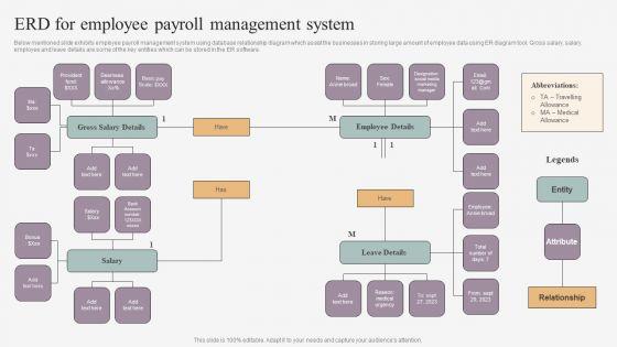 ERD_For_Employee_Payroll_Management_System_Formats_PDF_Slide_1.jpg