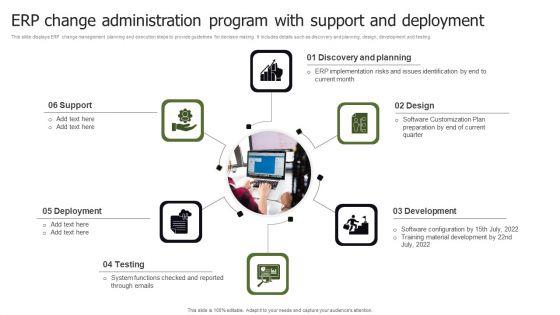 ERP_Change_Administration_Program_With_Support_And_Deployment_Wd_Graphics_PDF_Slide_1.jpg