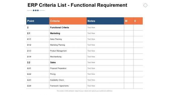 ERP_Criteria_List_Functional_Requirement_Ppt_PowerPoint_Presentation_Portfolio_Portrait_Slide_1.jpg