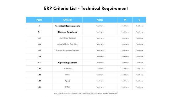 ERP_Criteria_List_Technical_Requirement_Ppt_PowerPoint_Presentation_Styles_Example_File_Slide_1.jpg