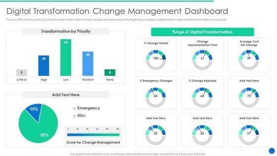 ERP_Digital_Transformation_Journey_Digital_Transformation_Change_Management_Dashboard_Professional_PDF_Slide_1.jpg