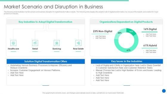 ERP_Digital_Transformation_Journey_Market_Scenario_And_Disruption_In_Business_Inspiration_PDF_Slide_1.jpg