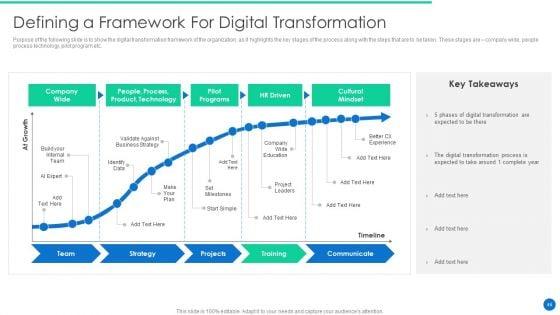 ERP_Digital_Transformation_Journey_Ppt_PowerPoint_Presentation_Complete_Deck_With_Slides_Slide_44.jpg
