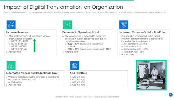 ERP_Digital_Transformation_Journey_Ppt_PowerPoint_Presentation_Complete_Deck_With_Slides_Slide_45.jpg