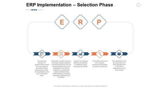ERP_Implementation_Selection_Phase_Ppt_PowerPoint_Presentation_Model_Guidelines_Slide_1.jpg