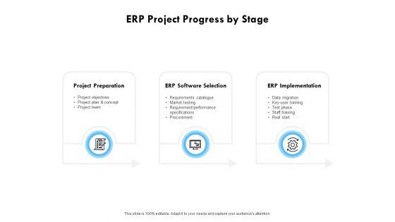 ERP_Project_Progress_By_Stage_Ppt_PowerPoint_Presentation_Ideas_Infographics_Slide_1.jpg