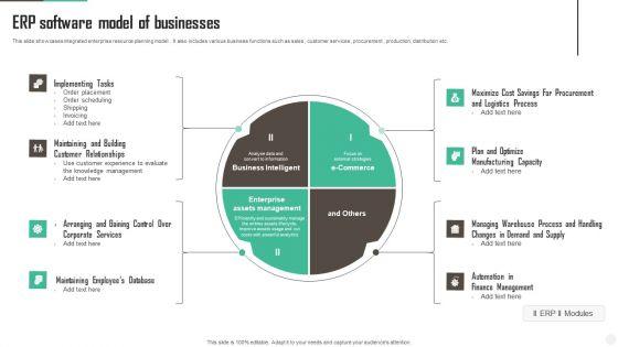 ERP_Software_Model_Of_Businesses_Pictures_PDF_Slide_1.jpg
