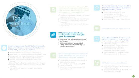 ERP_System_Framework_Execution_For_Business_Modernization_And_Processes_Improvement_Ppt_PowerPoint_Presentation_Complete_With_Slides_Slide_18.jpg