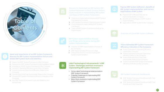 ERP_System_Framework_Execution_For_Business_Modernization_And_Processes_Improvement_Ppt_PowerPoint_Presentation_Complete_With_Slides_Slide_27.jpg