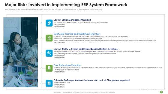 ERP_System_Framework_Execution_For_Business_Modernization_And_Processes_Improvement_Ppt_PowerPoint_Presentation_Complete_With_Slides_Slide_30.jpg