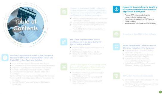 ERP_System_Framework_Execution_For_Business_Modernization_And_Processes_Improvement_Ppt_PowerPoint_Presentation_Complete_With_Slides_Slide_31.jpg