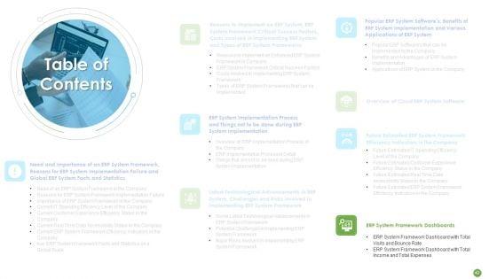 ERP_System_Framework_Execution_For_Business_Modernization_And_Processes_Improvement_Ppt_PowerPoint_Presentation_Complete_With_Slides_Slide_42.jpg