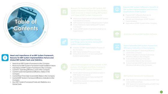 ERP_System_Framework_Execution_For_Business_Modernization_And_Processes_Improvement_Ppt_PowerPoint_Presentation_Complete_With_Slides_Slide_4.jpg