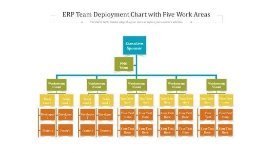 ERP_Team_Deployment_Chart_With_Five_Work_Areas_Ppt_PowerPoint_Presentation_File_Samples_PDF_Slide_1.jpg