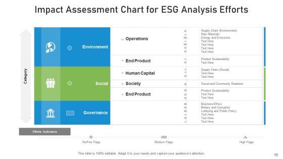 ESG_Analysis_Dashboard_Organisational_Ppt_PowerPoint_Presentation_Complete_Deck_With_Slides_Slide_10.jpg