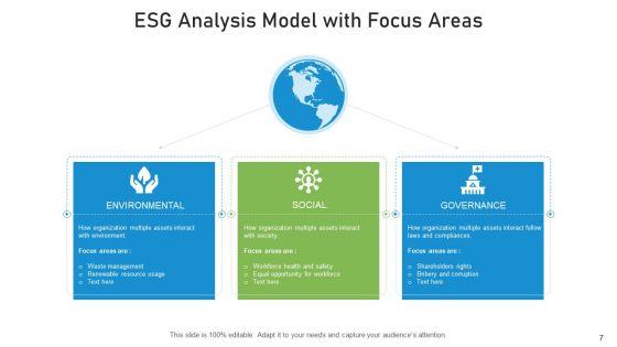 ESG_Analysis_Dashboard_Organisational_Ppt_PowerPoint_Presentation_Complete_Deck_With_Slides_Slide_7.jpg