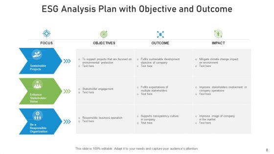 ESG_Analysis_Dashboard_Organisational_Ppt_PowerPoint_Presentation_Complete_Deck_With_Slides_Slide_8.jpg