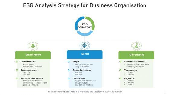 ESG_Analysis_Dashboard_Organisational_Ppt_PowerPoint_Presentation_Complete_Deck_With_Slides_Slide_9.jpg