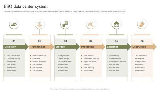 ESO_Data_Center_System_Ppt_PowerPoint_Presentation_Gallery_Grid_PDF_Slide_1.jpg