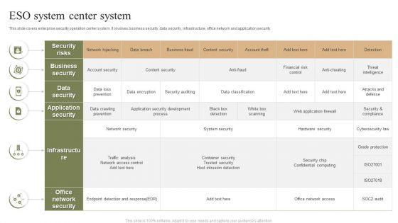 ESO_System_Center_System_Ppt_PowerPoint_Presentation_File_Portrait_PDF_Slide_1.jpg
