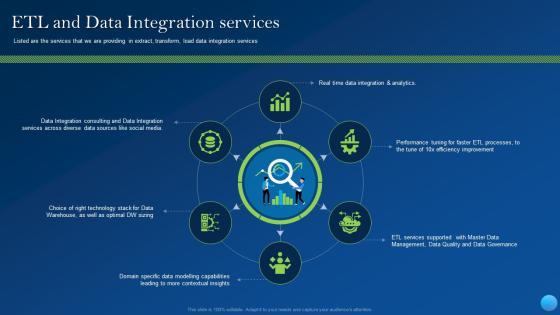 ETL And Data Integration Services Introduction PDF ETL And Data Integration Services Introduction PDF