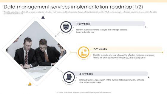 ETL_Repository_Data_Management_Services_Implementation_Roadmap_Clipart_PDF_Slide_1.jpg