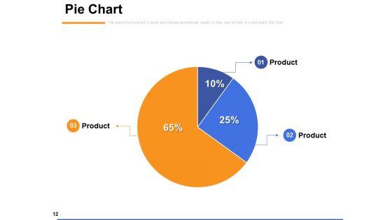 EVP_For_Workforce_Engagement_And_Retention_Ppt_PowerPoint_Presentation_Complete_Deck_With_Slides_Slide_12.jpg