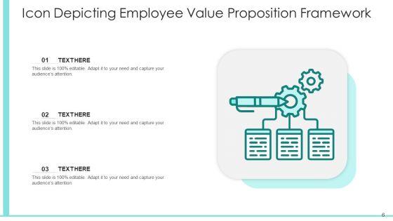 EVP_Structure_Performing_Organisation_Ppt_PowerPoint_Presentation_Complete_Deck_With_Slides_Slide_6.jpg