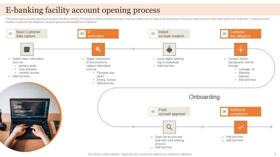 E_Banking_Facility_Ppt_PowerPoint_Presentation_Complete_Deck_With_Slides_Slide_2.jpg