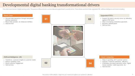 E_Banking_Facility_Ppt_PowerPoint_Presentation_Complete_Deck_With_Slides_Slide_5.jpg