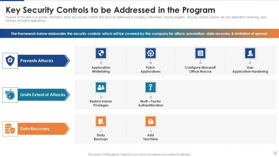 E_Business_And_Cyber_Risk_Management_Ppt_PowerPoint_Presentation_Complete_With_Slides_Slide_12.jpg
