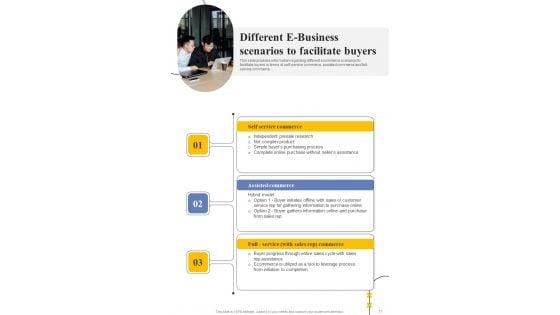 E_Business_Client_Experience_Improvement_Techniques_Playbook_Template_Slide_11.jpg