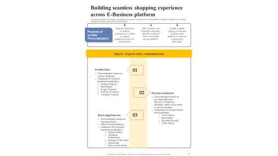 E_Business_Client_Experience_Improvement_Techniques_Playbook_Template_Slide_33.jpg