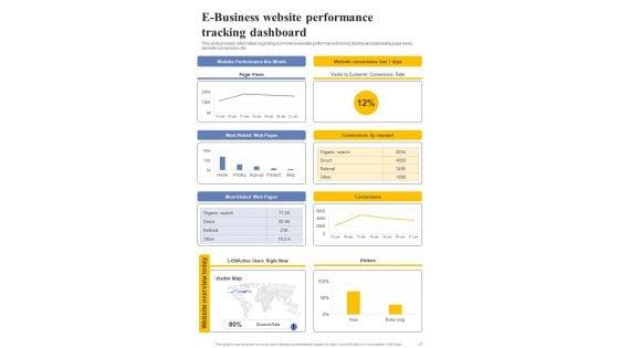 E_Business_Client_Experience_Improvement_Techniques_Playbook_Template_Slide_37.jpg