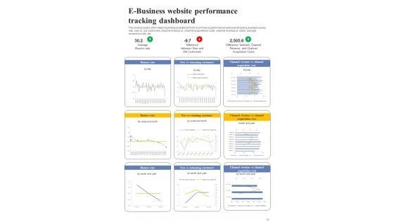E_Business_Client_Experience_Improvement_Techniques_Playbook_Template_Slide_38.jpg