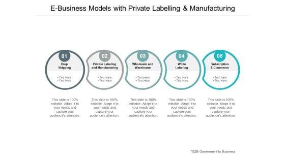 E_Business_Models_With_Private_Labelling_And_Manufacturing_Ppt_PowerPoint_Presentation_Portfolio_Good_Slide_1.jpg